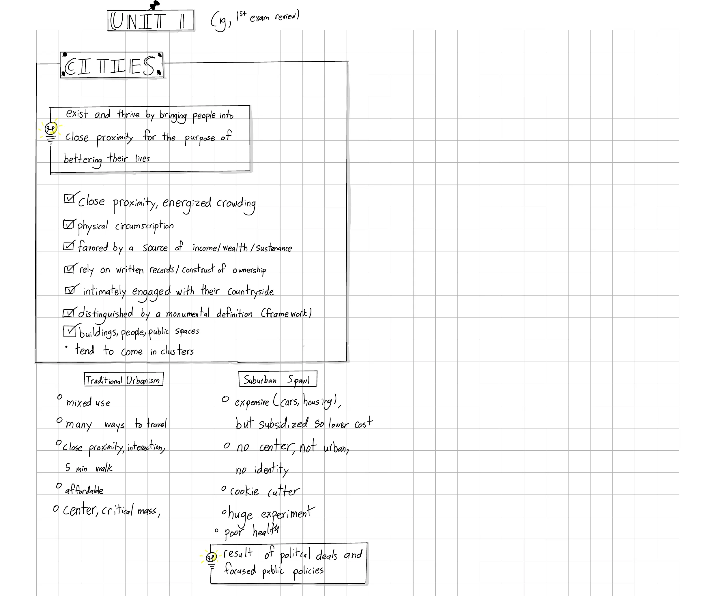 Unit 1 summary sketchnote about the definition of cities
